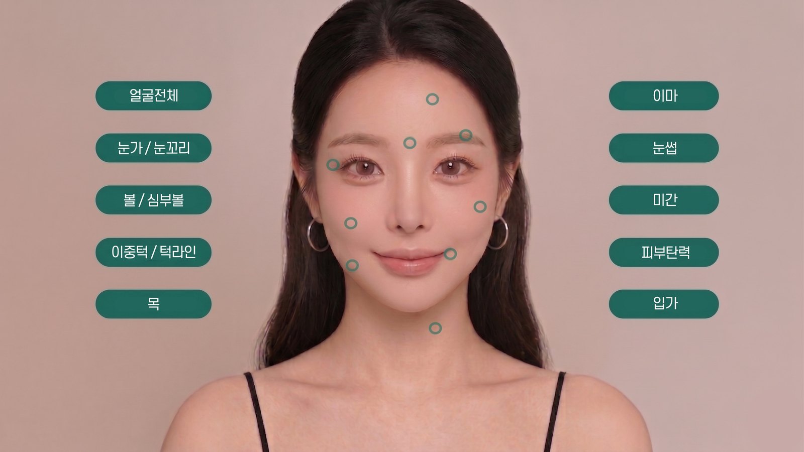 세르프 시술 부위 — 얼굴전체·눈가/눈꼬리·볼/심부볼·이중턱/턱라인·목·이마·눈썹·미간·피부탄력·입가